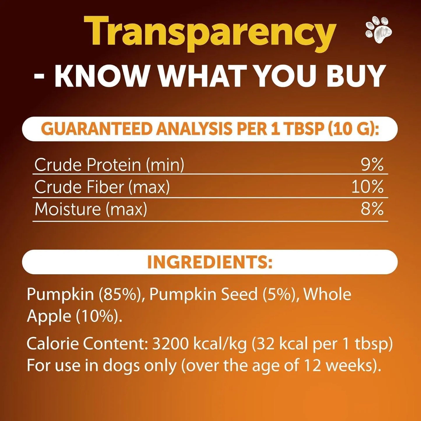 Pumpkin Powder For Dogs Digestive Support 8 OZ Fiber Supplement For Constipation For Gut Balance Healthy Skin Digestion Glands Firm Stool Poop Anti Diarrhea Gas Relief
