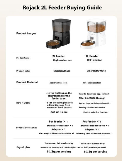 Automatic Pet Feeder Pet Feeding Machine