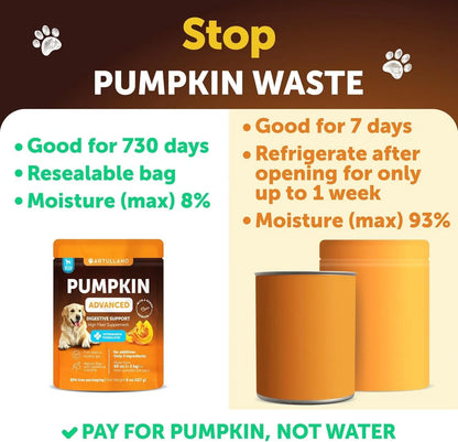 Pumpkin Powder For Dogs Digestive Support 8 OZ Fiber Supplement For Constipation For Gut Balance Healthy Skin Digestion Glands Firm Stool Poop Anti Diarrhea Gas Relief
